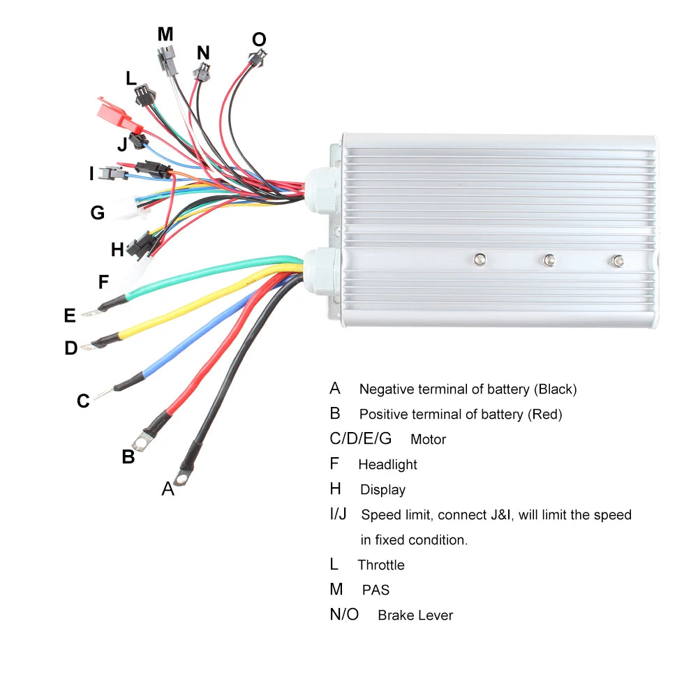 1500W/2000W MTX Hub Motor Conversion Kits 