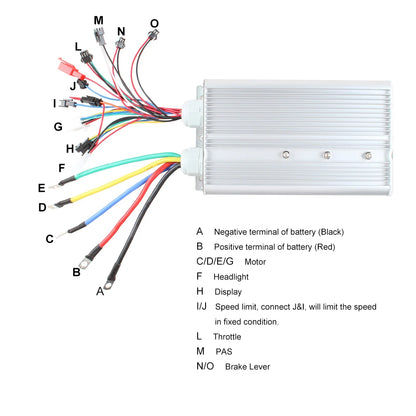 1500W/2000W MTX Hub Motor Conversion Kits 