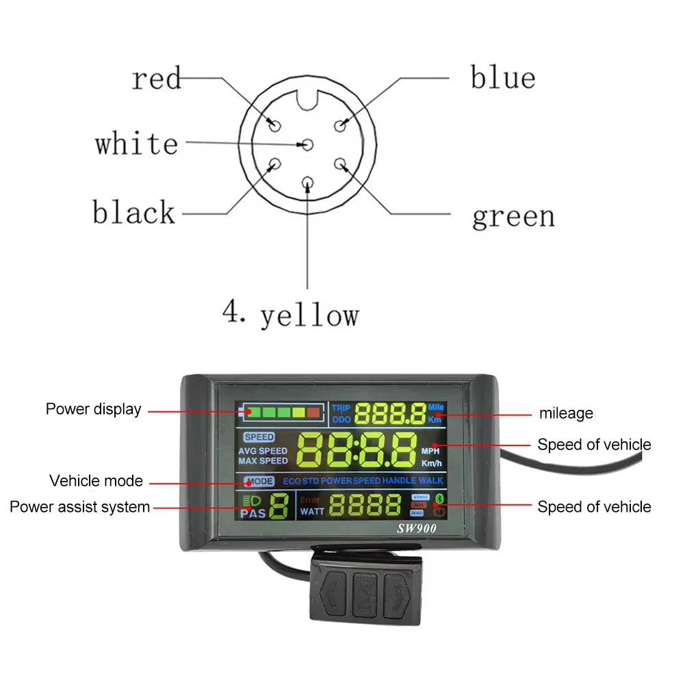 SW900 Colour Display V1.0